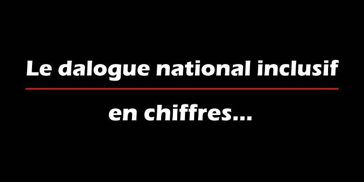 En chiffres, ce qu’il faut savoir sur le dialogue national inclusif au Gabon qui se tiendra du 2 au 30 avril 2024 © Le Confidentiel.